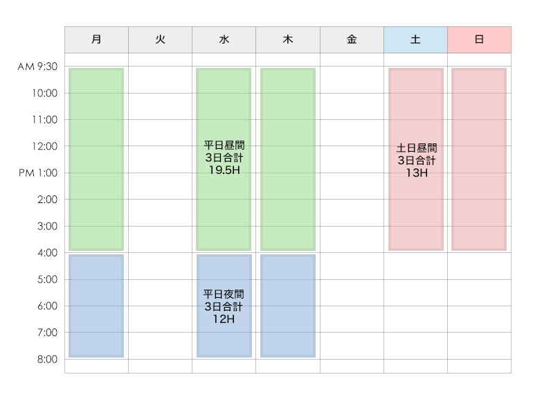 授業曜日・時間